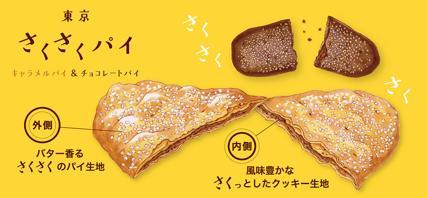 東京往来館：東京さくさくパイ